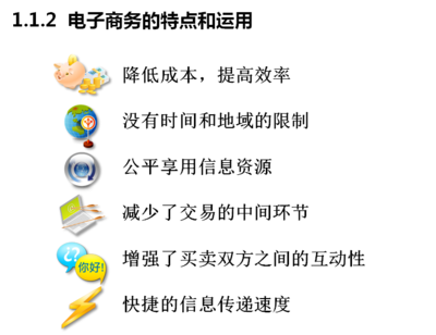 全屏顯示課程章節(jié) 提升網(wǎng)上商務咨詢學習效率的新方式